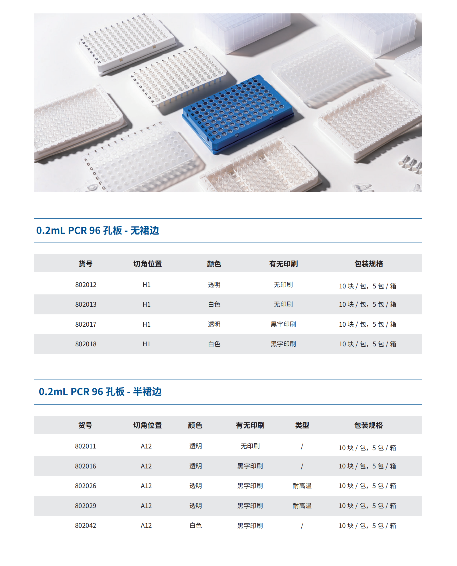 PCR96孔板3.png