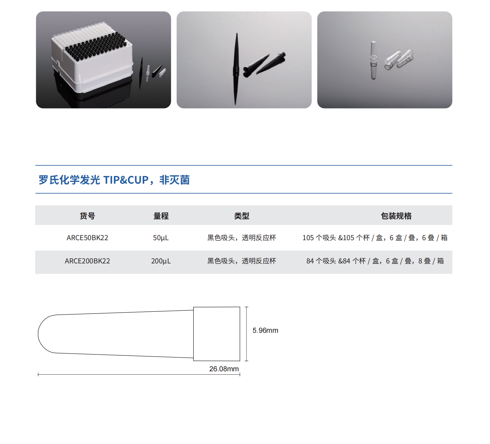 羅氏化學發(fā)光TIP&CUP2.png